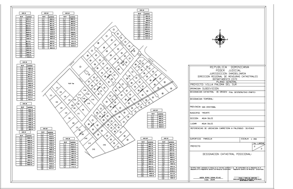 Terreno en Duveaux (Mamey Macho), Yaguate de 900 mts² - Imagen 3